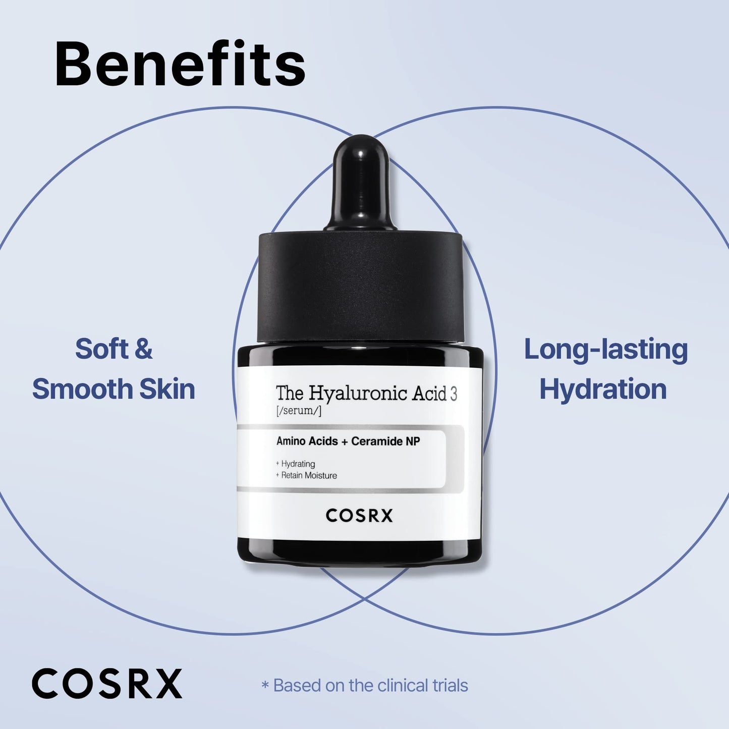 The Hyaluronic Acid 3