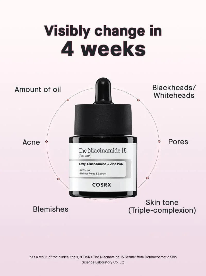 The Niacinamide 15